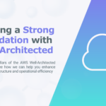 Building a Strong Foundation with Well-Architected